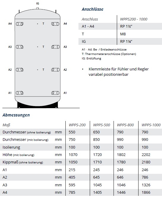 NMT Heizungspufferspeicher 