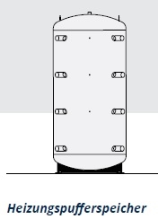 NMT Heizungspufferspeicher 