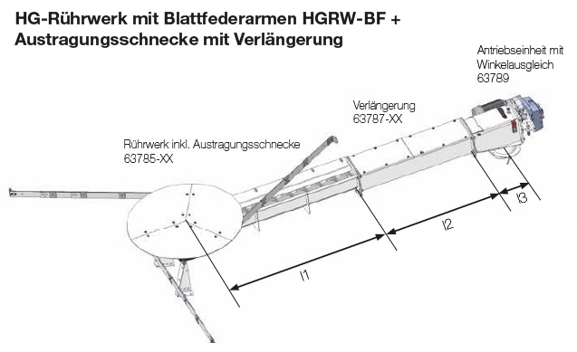 Solarfocus Hackgut-Rhrwerk mit Blattfederarmen