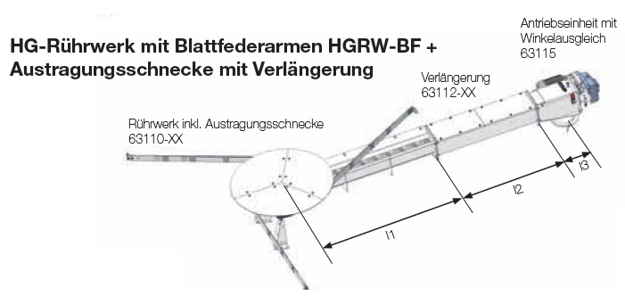 Solarfocus Hackgut-Rhrwerk mit Blattfederarmen