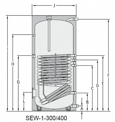 SEW-1