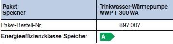 Paket Trinkwasserwrmepumpe WWP T 300 WA