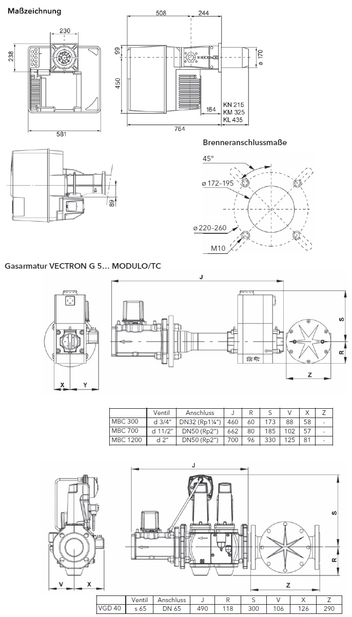 VECTRON G 5...MODULO / TC