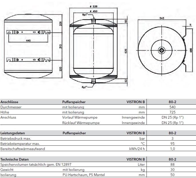 VISTRON B 80-2