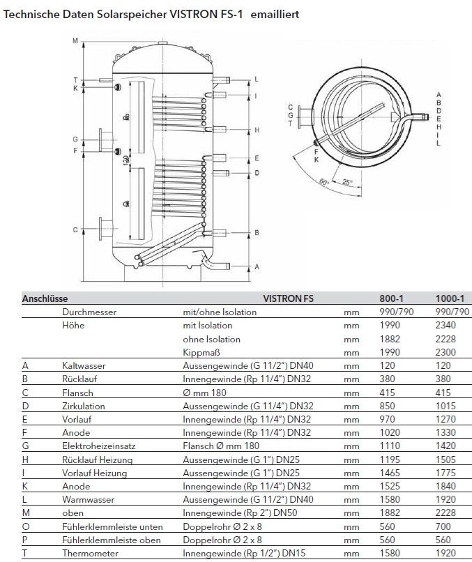 Elco Solarspeicher VISTRON FS-1