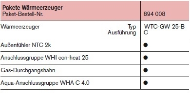  Thermo Condens WTC-GW 25-B