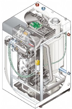 Thermo Condens WTC-OB