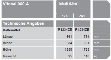 Warmwasser-Wärmepumpe Vitocal 060-A Warmwasser-Wärmepumpe Vitocal 060-A