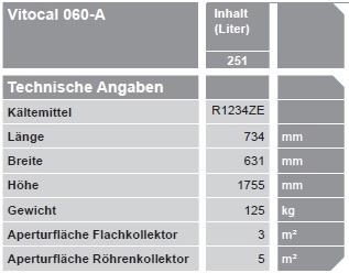 Warmwasser-Wärmepumpe Vitocal 060-A Warmwasser-Wärmepumpe Vitocal 060-A
