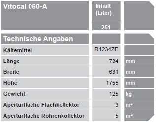 Warmwasser-Wrmepumpe Vitocal 060-A