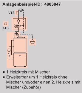 1 Heizkreis mit Mischer