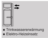 Schema