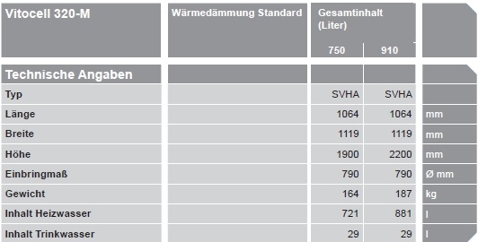 VIESSMANN Vitocell 320-M VIESSMANN Vitocell 320-M