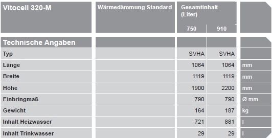 VIESSMANN Vitocell 320-M