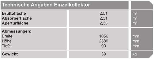 VIESSMANN Vitosol 200-FM