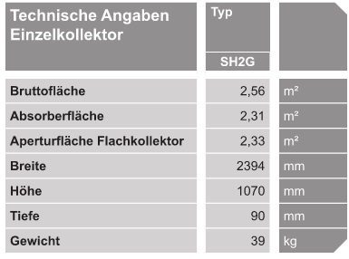 VIESSMANN Vitosol 200-FM VIESSMANN Vitosol 200-FM