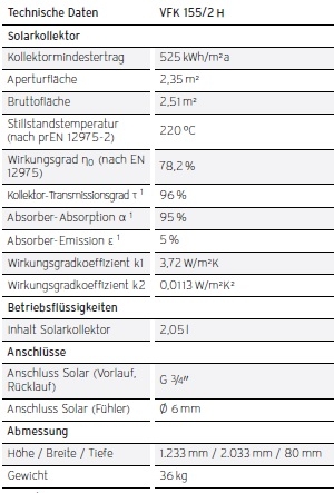 auroTHERM plus VFK auroTHERM plus VFK