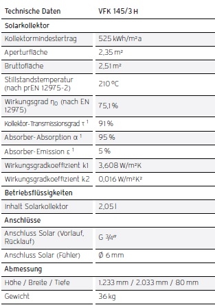auroTHERM VFK auroTHERM VFK