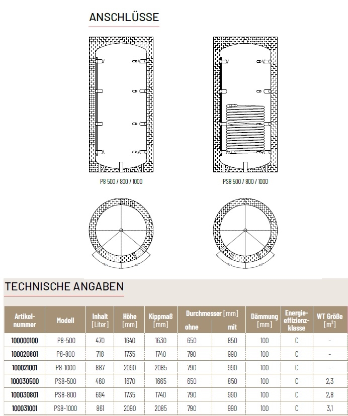 Solarbayer Pufferspeicher P Solarbayer Pufferspeicher P
