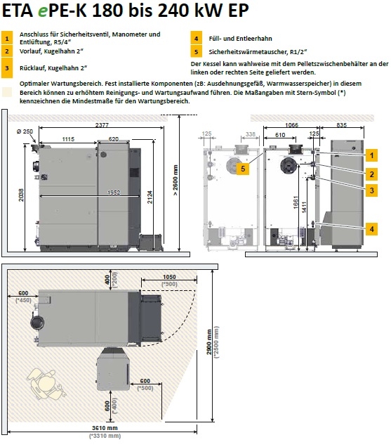 Pelletskessel ETA ePE-K Pelletskessel ETA ePE-K
