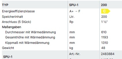 Wolf Warmwasser-Speicher SPU-1-200 Wolf Warmwasser-Speicher SPU-1-200