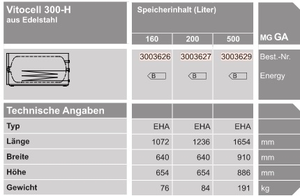 Vitocell 300-H
