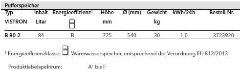 Pufferspeicher VISTRON B 80-2