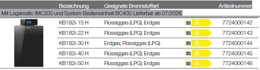 Buderus Logano plus KB182i Buderus Logano plus KB182i
