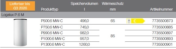 Logalux P .6 M(W) Logalux P .6 M(W)