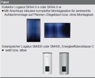 Buderus-Logaplus Solarpaket S69