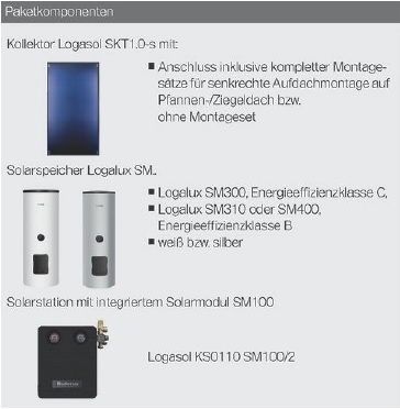 Logaplus Solarpaket S86 Logaplus Solarpaket S86