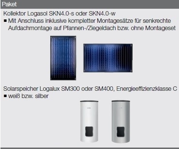 Buderus-Logaplus Solarpaket S2