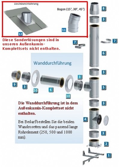 Edelstahl-Aussenkamin