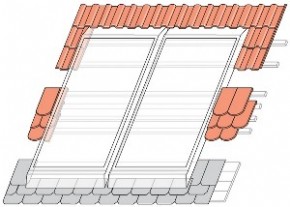 Weishaupt Indach vertikal