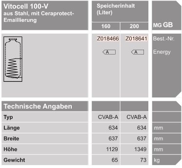 Vitocell 100-V