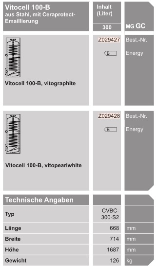 Vitocell 100-B